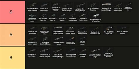 Warhammer 40K Darktide: Weapon Tier List (2024)